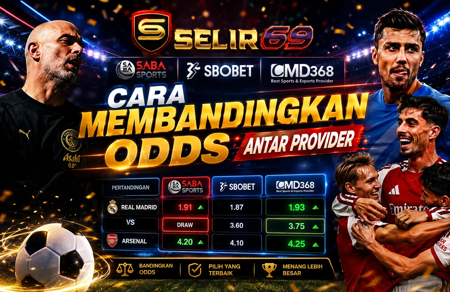 Ilustrasi Cara membandingkan odds antar provider