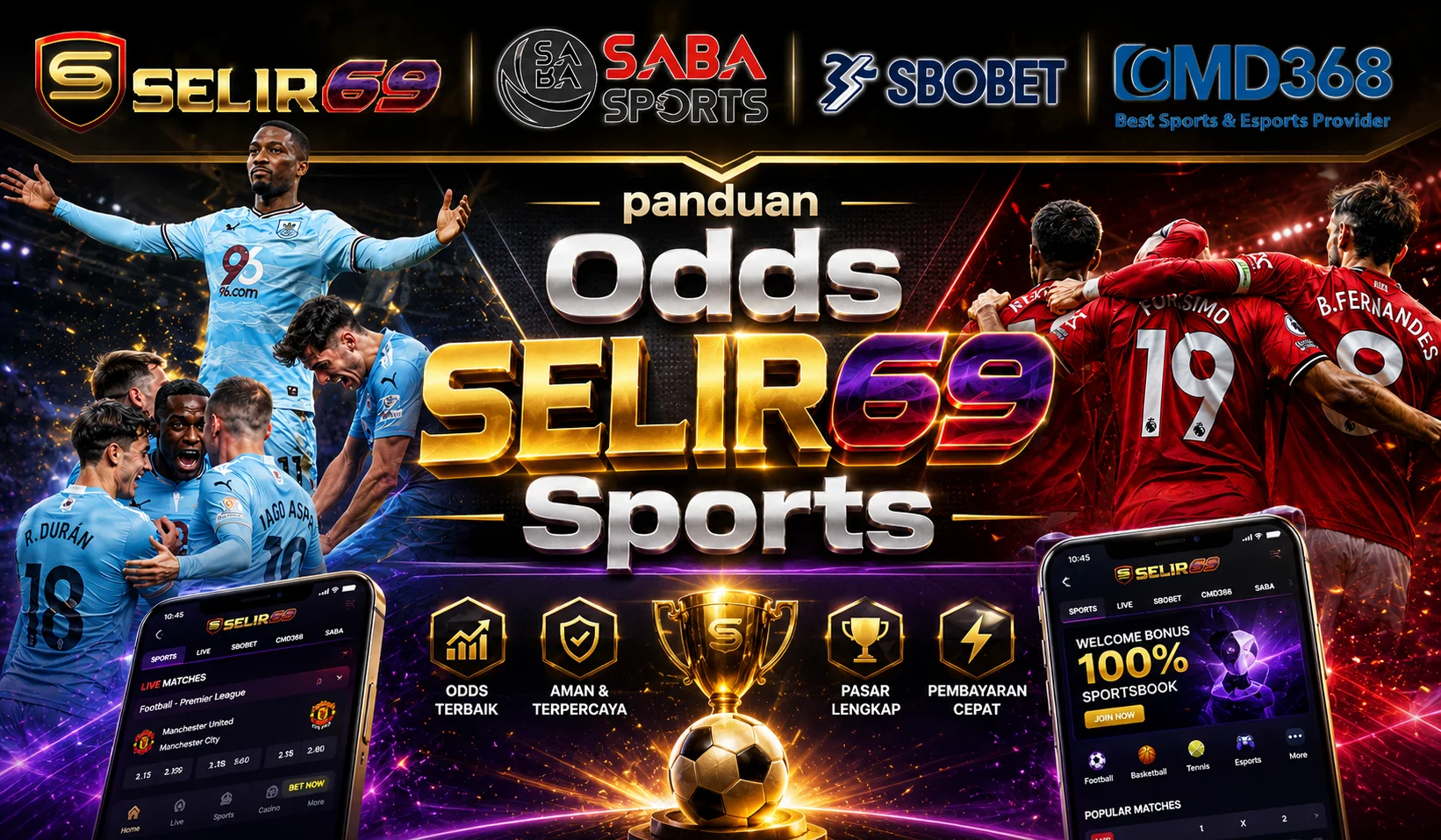 Panduan membaca odds SELIR69 Sports dengan contoh market 1X2 handicap dan over under