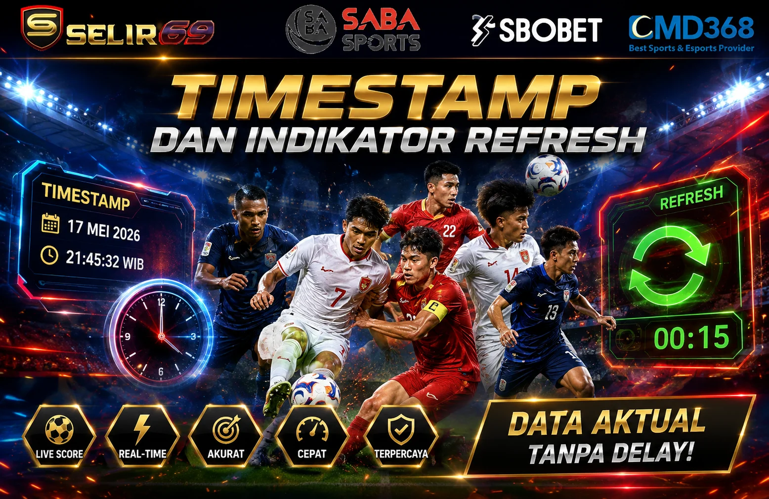 Ilustrasi Timestamp dan indikator refresh