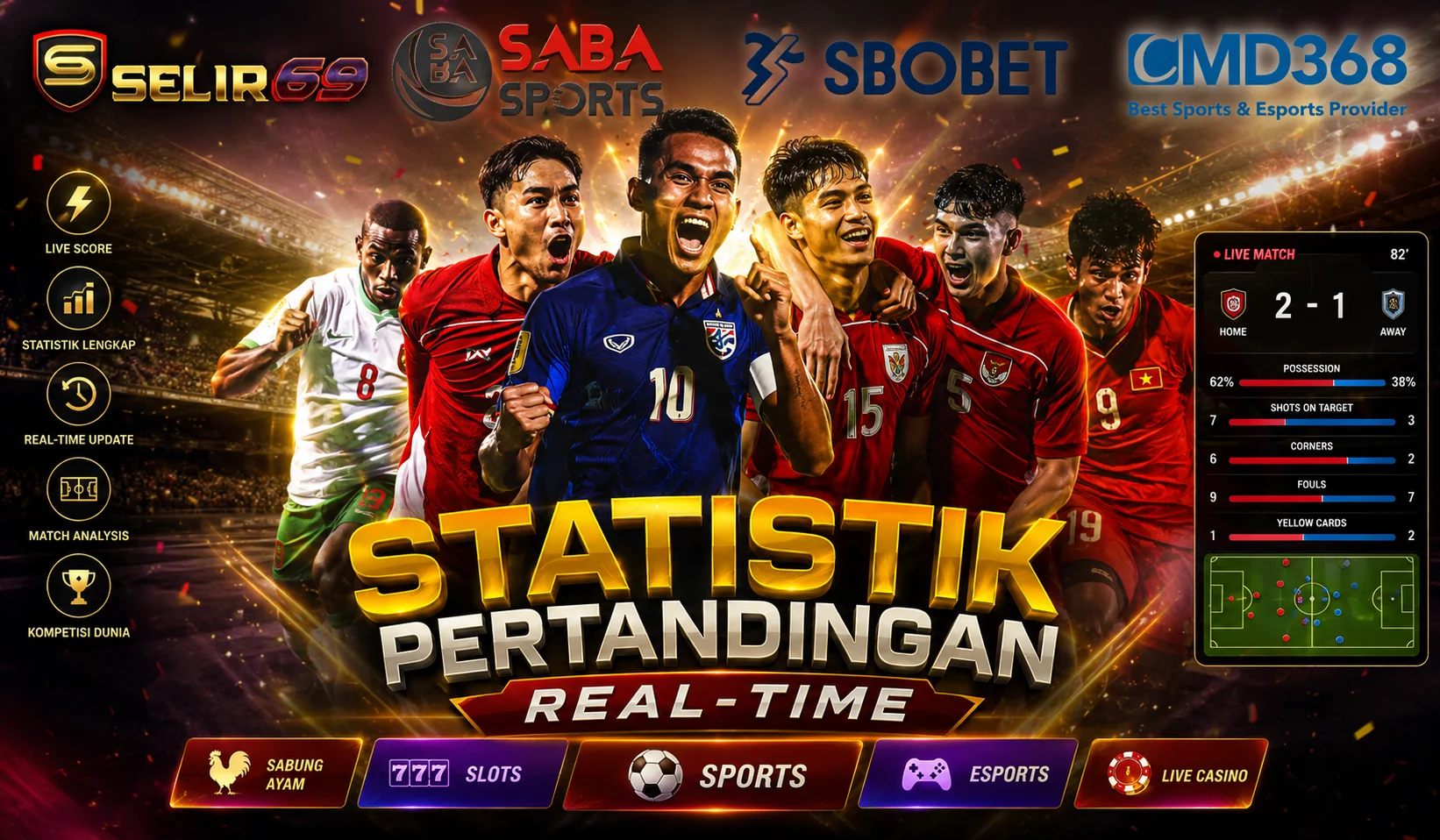 Bagaimana Statistik Pertandingan Diperbarui Secara Real-Time